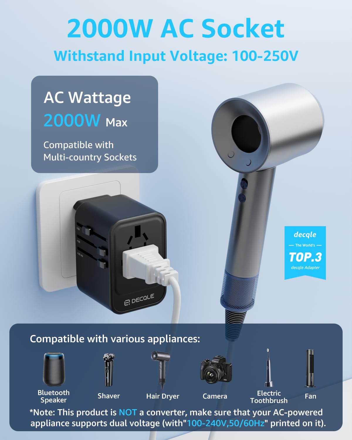 decqle adapter with 2000W AC socket for high-power devices