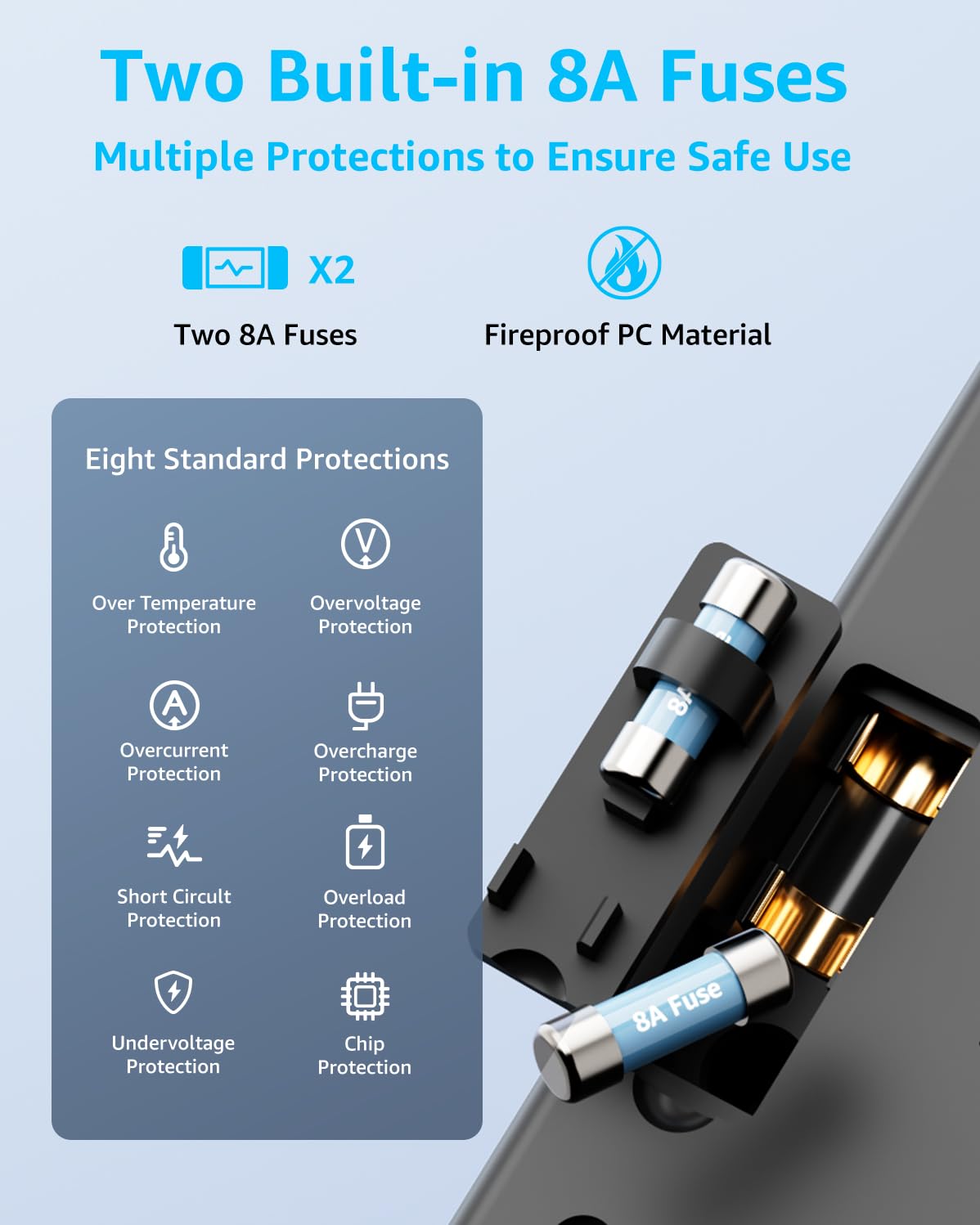decqle fireproof PC case protects adapter during travel