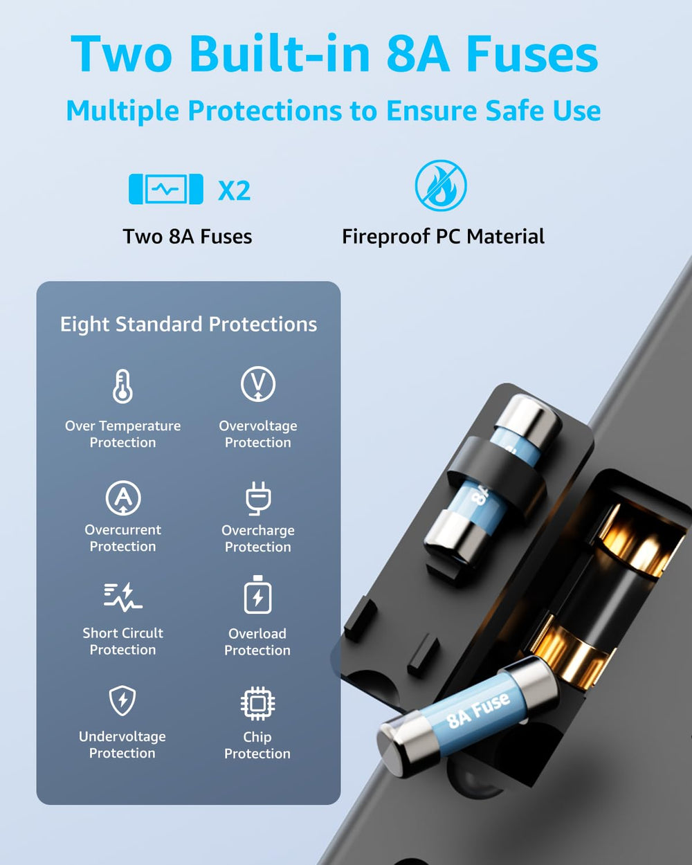 decqle fireproof PC case protects adapter during travel