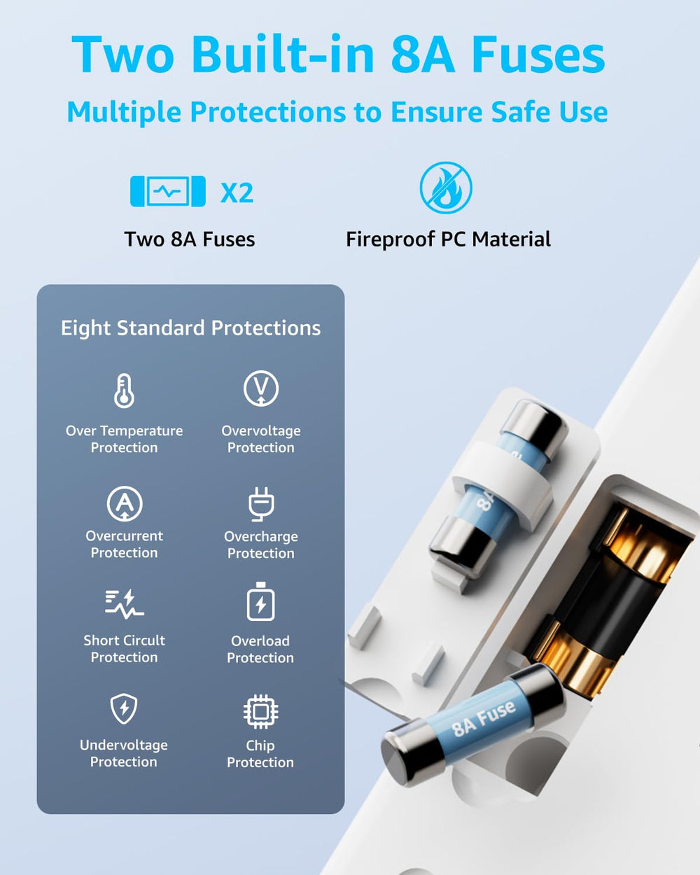 decqle universal travel adapter hard protective case guards against drops