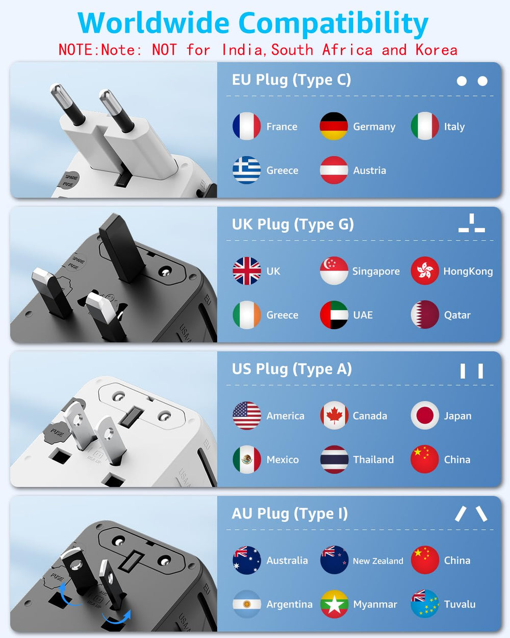 decqle universal travel adapter retractable pins simplify storage and travel readiness
