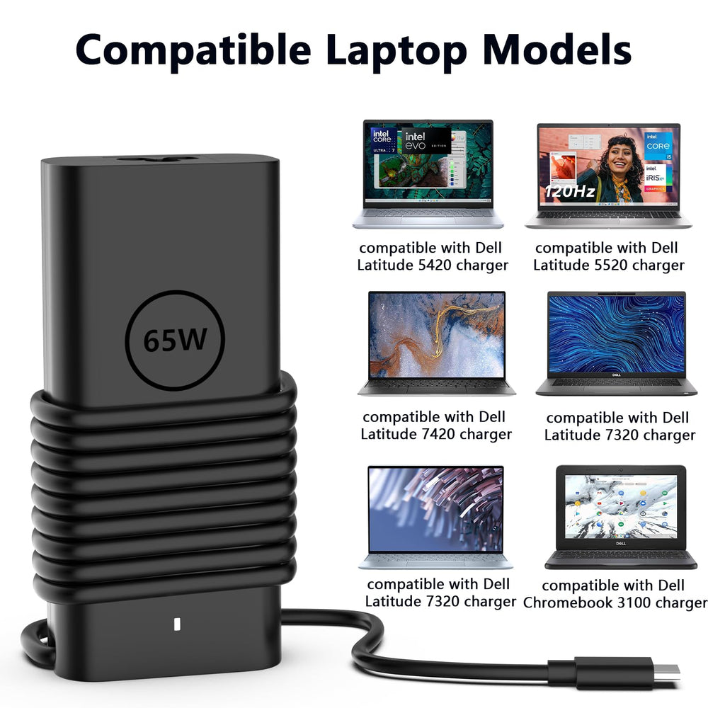 DECSZDY Dell XPS and Latitude compatibility image highlights broad support.