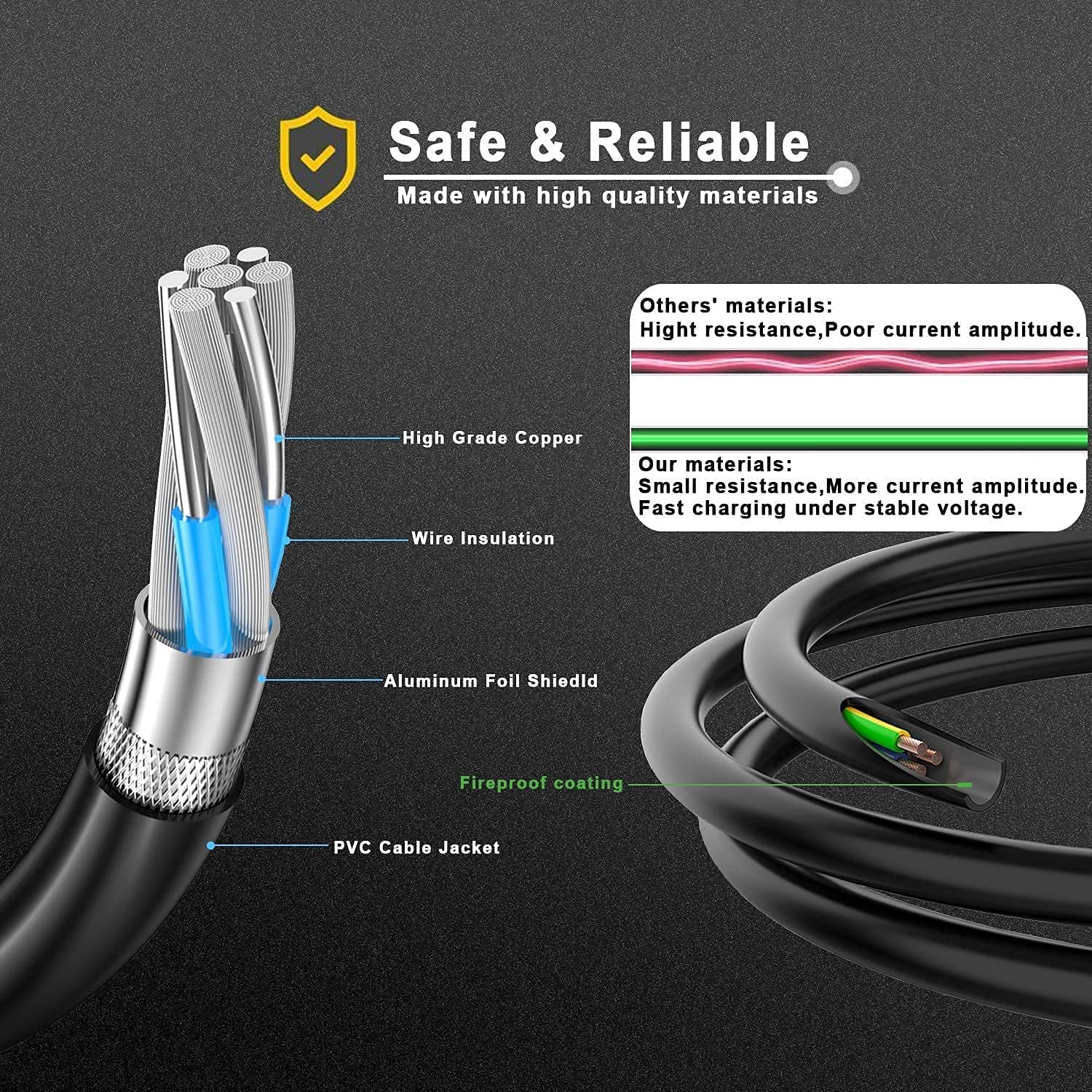 Power cord included for immediate setup with HP notebooks