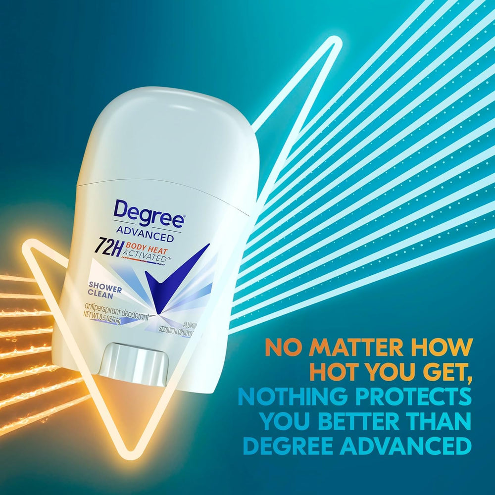 Packaging emphasizing up to 72-hour protection from Degree Advanced