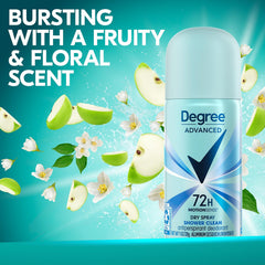 Degree Body Heat Activated technology visual showing enhanced freshness with movement