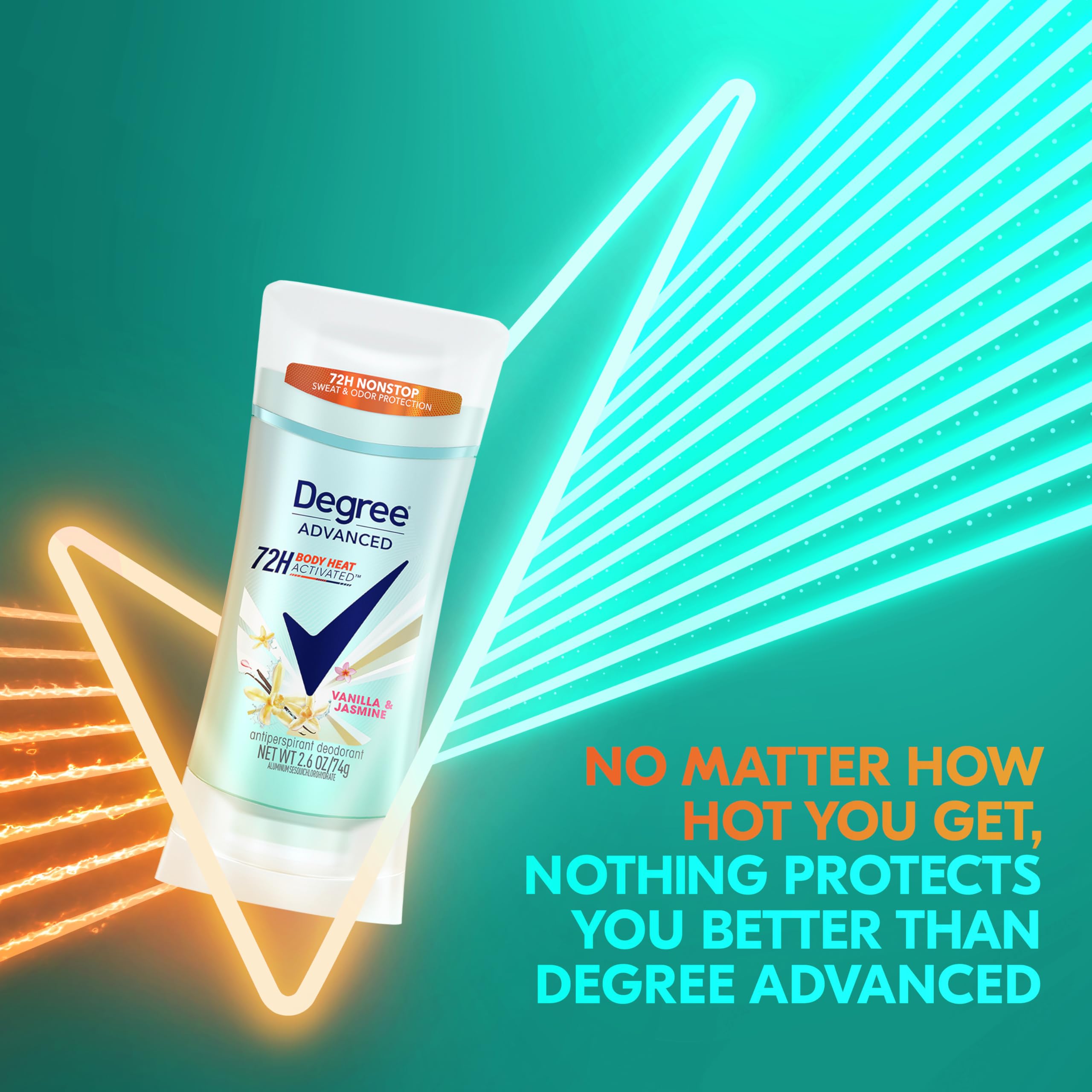 Degree Body Heat Activated Technology—fragrance bursts as you move