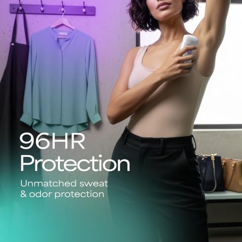 Degree Clinical 5X 96-hour protection keeps you dry throughout the day.