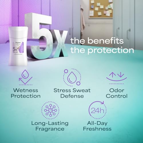 Degree Clinical 5X dry spray format offers fast, even coverage.