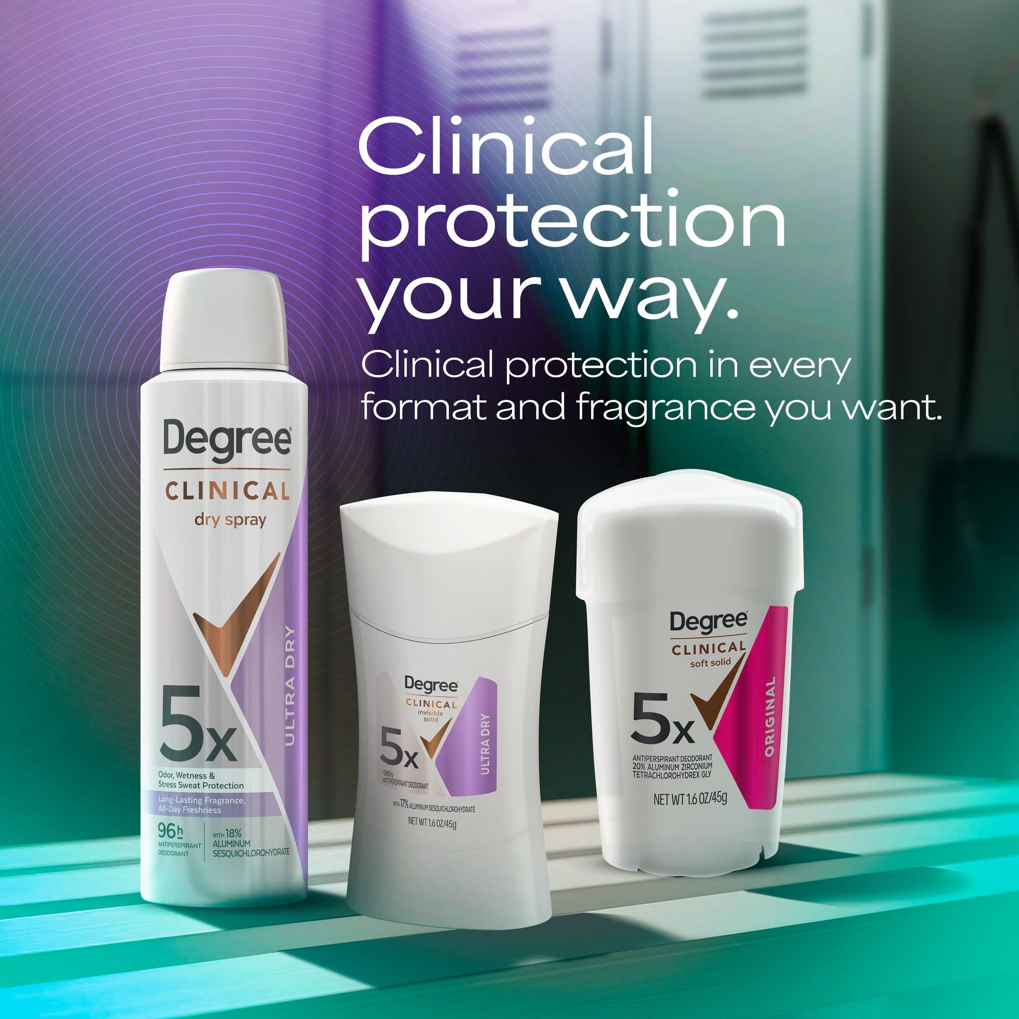 Degree Clinical 5X front-of-box branding conveys trusted protection.