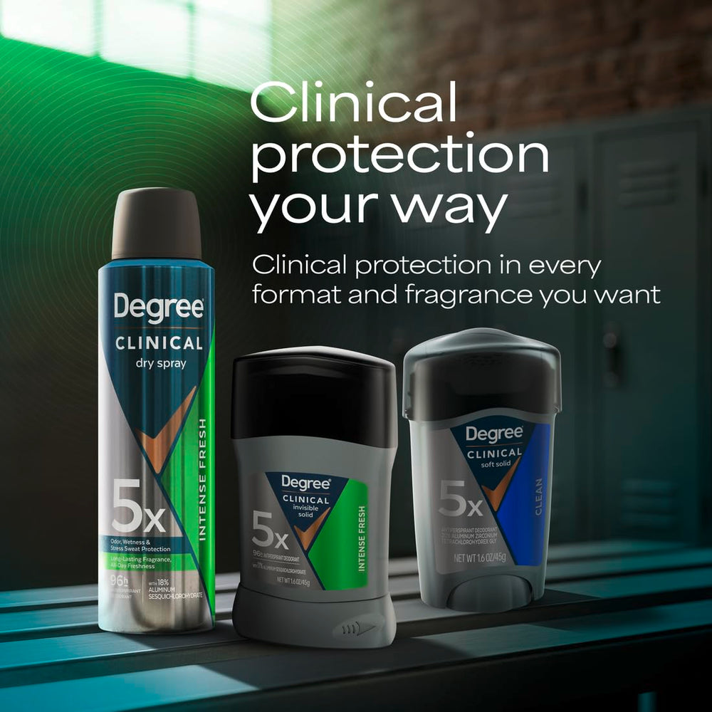 Degree Clinical 5X summer heat protection for hot days.