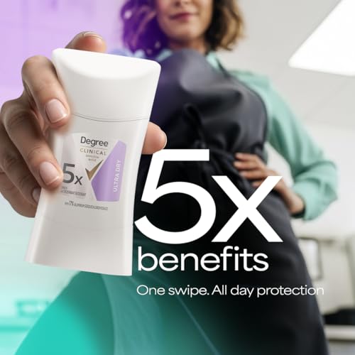 Degree Clinical 5X women's packaging highlights premium protection.