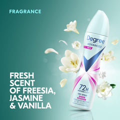 Degree Instant dry application shows no visible residue after spray.
