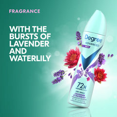 Degree instant-dry spray leaves no visible residue