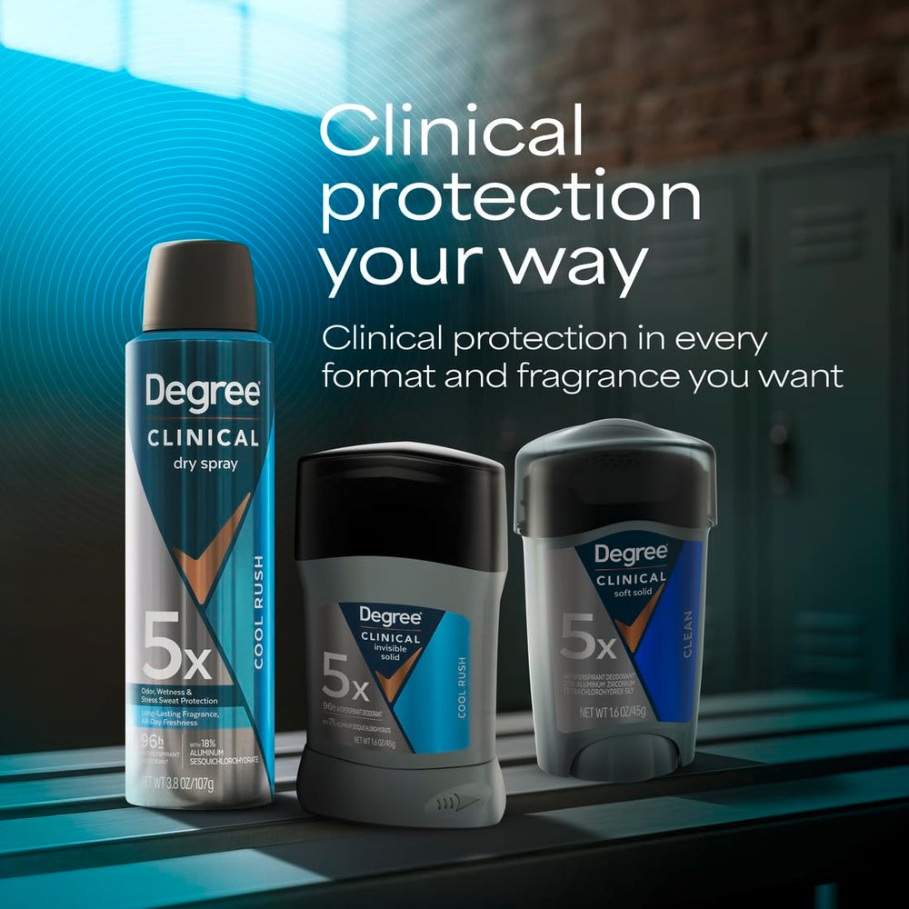 Degree invisible solid option packaging as an alternative protection.
