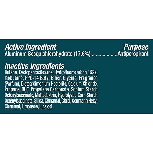 Degree Men Coconut Rush 72-hour protection in action.