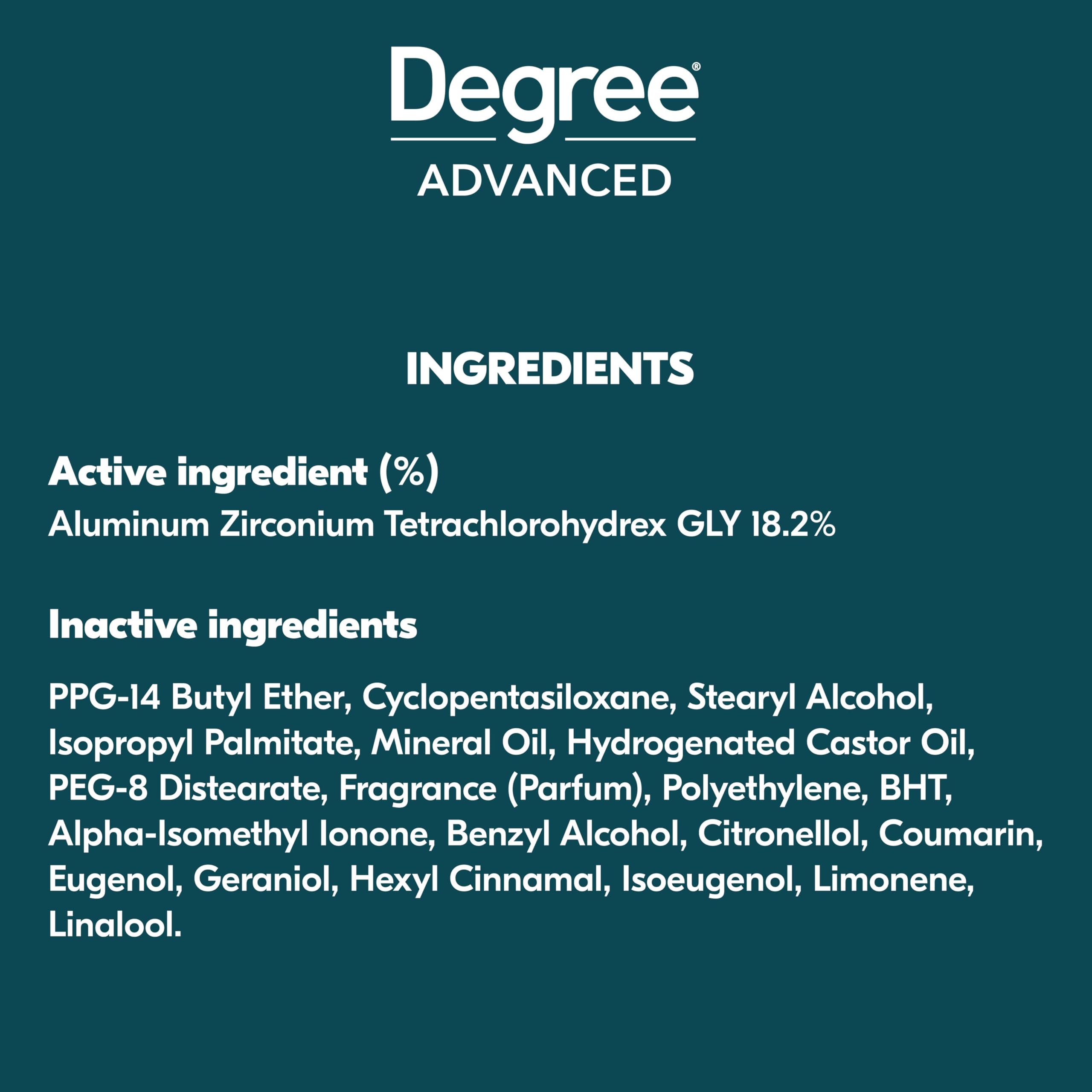 Degree Men Cool Rush brand banner emphasizes confidence for active days.