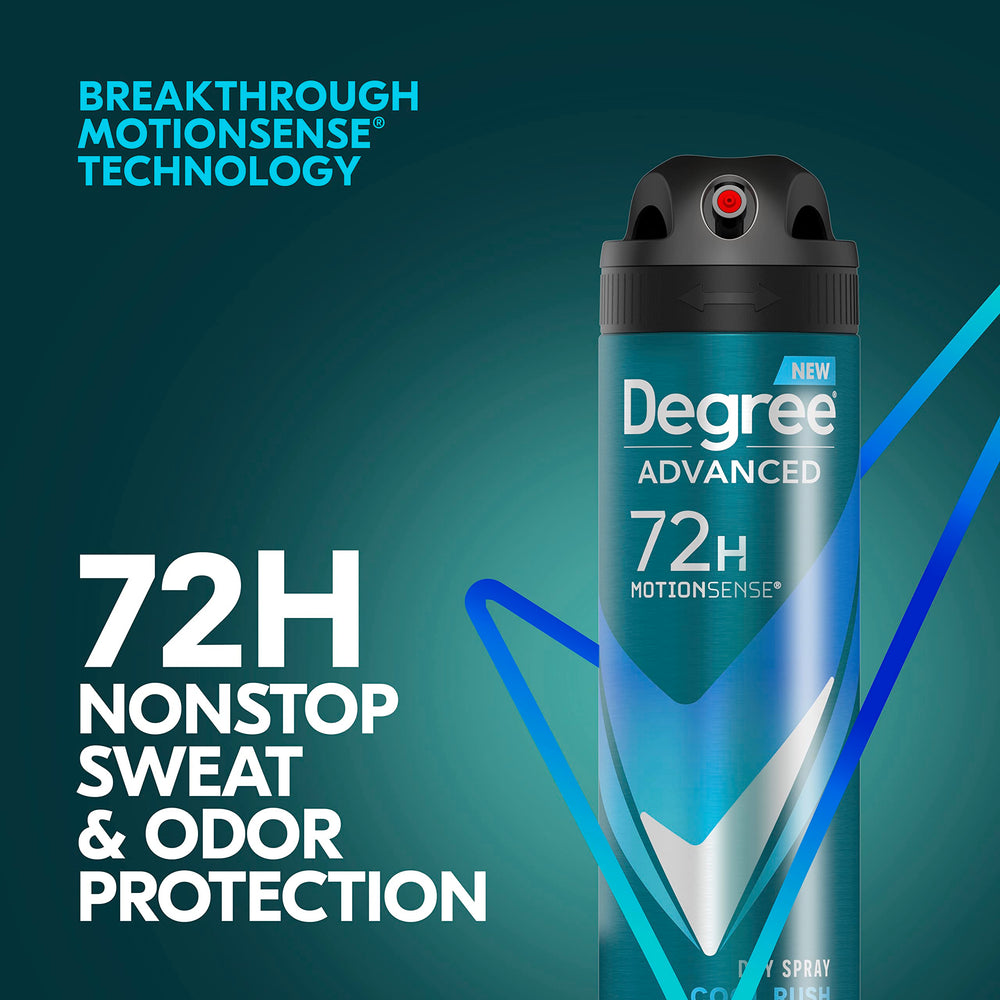 Three-pack Degree Cool Rush dry spray packaging and branding
