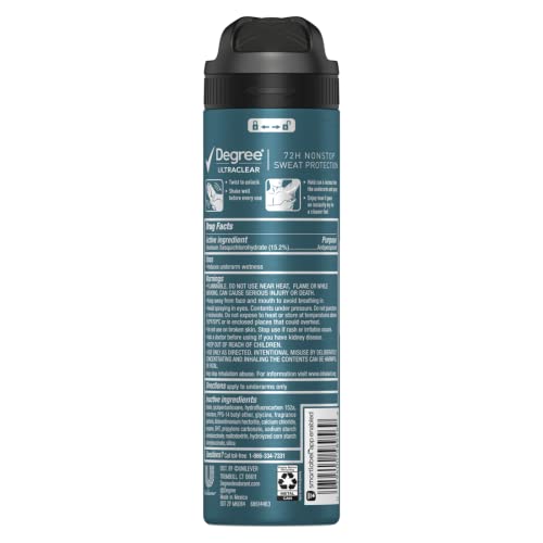 Degree Men Motion Sense fragrance release activates with movement for lasting freshness.