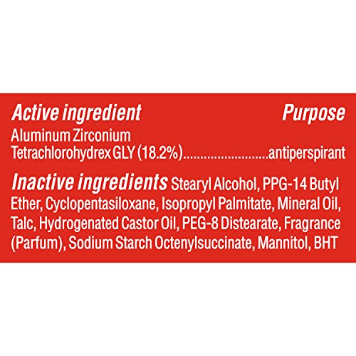 Brand logo with product name for recognition