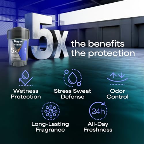 Twist-action Degree Men solid antiperspirant ready for application