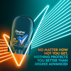 Degree Men Cool Rush 72-hour protection concept visual.