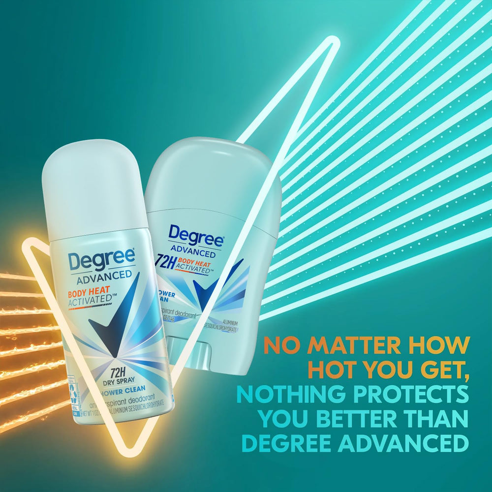 Degree MotionSense 72H stick providing quick protection during busy days