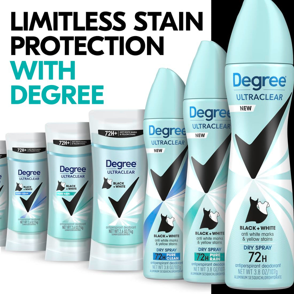 Degree MotionSense technology; motion-activated fragrance release for lasting freshness