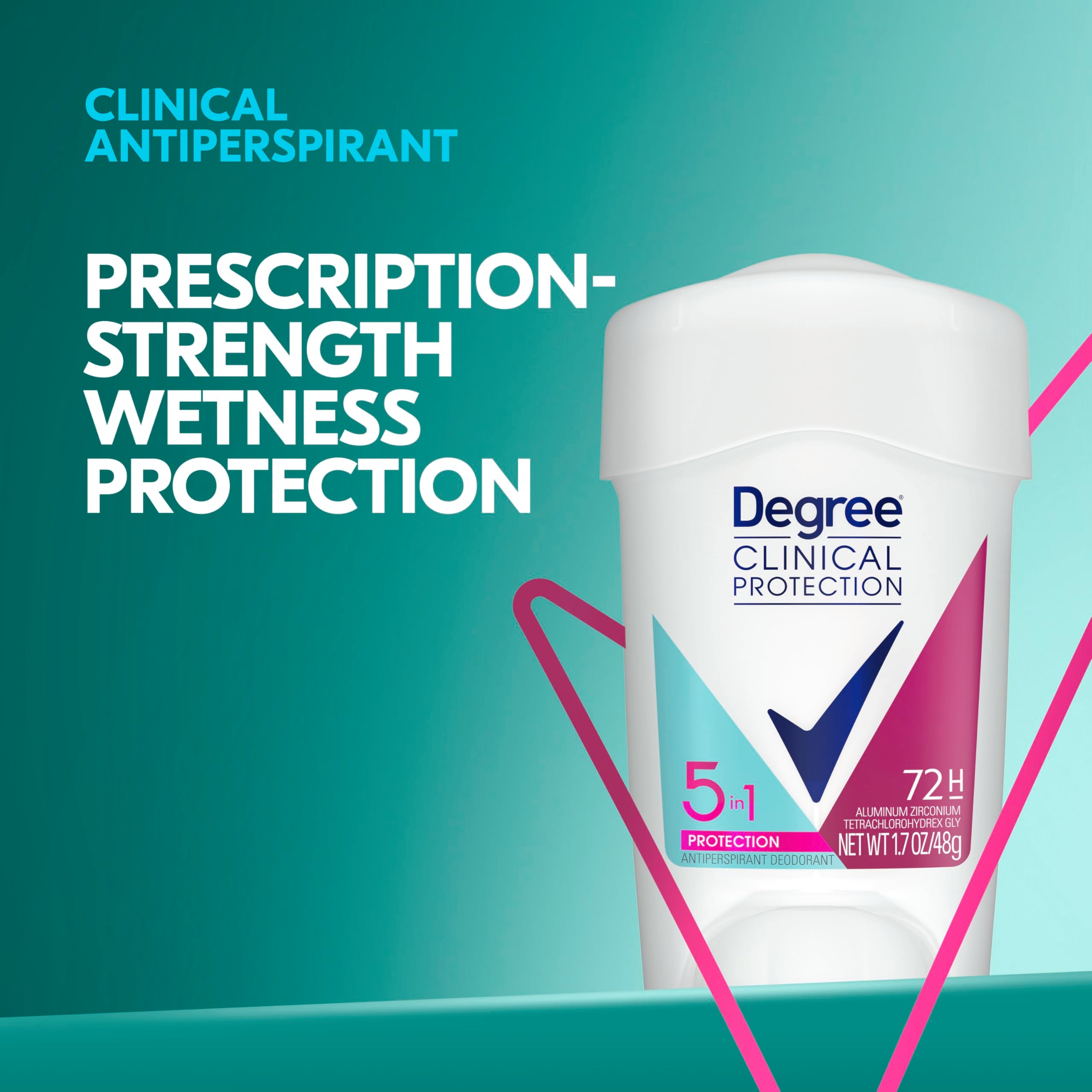 Degree odor control and wetness protection for daily wear