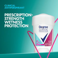 Degree odor control and wetness protection for daily wear