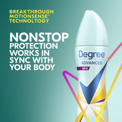 Degree Sexy Intrigue pack of four ensures continuous protection throughout the week.