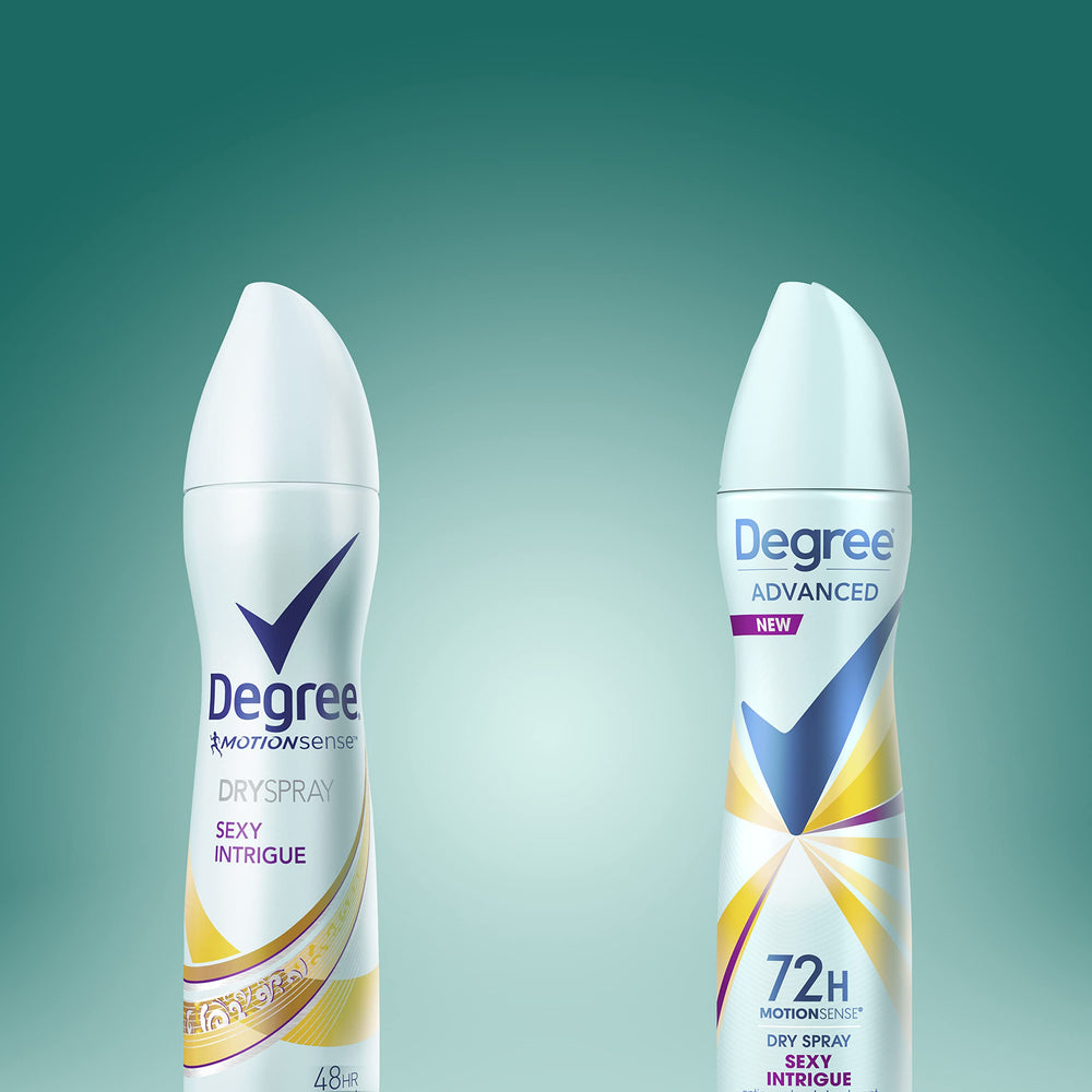 Degree Sexy Intrigue sleek can design supports easy grip during application.