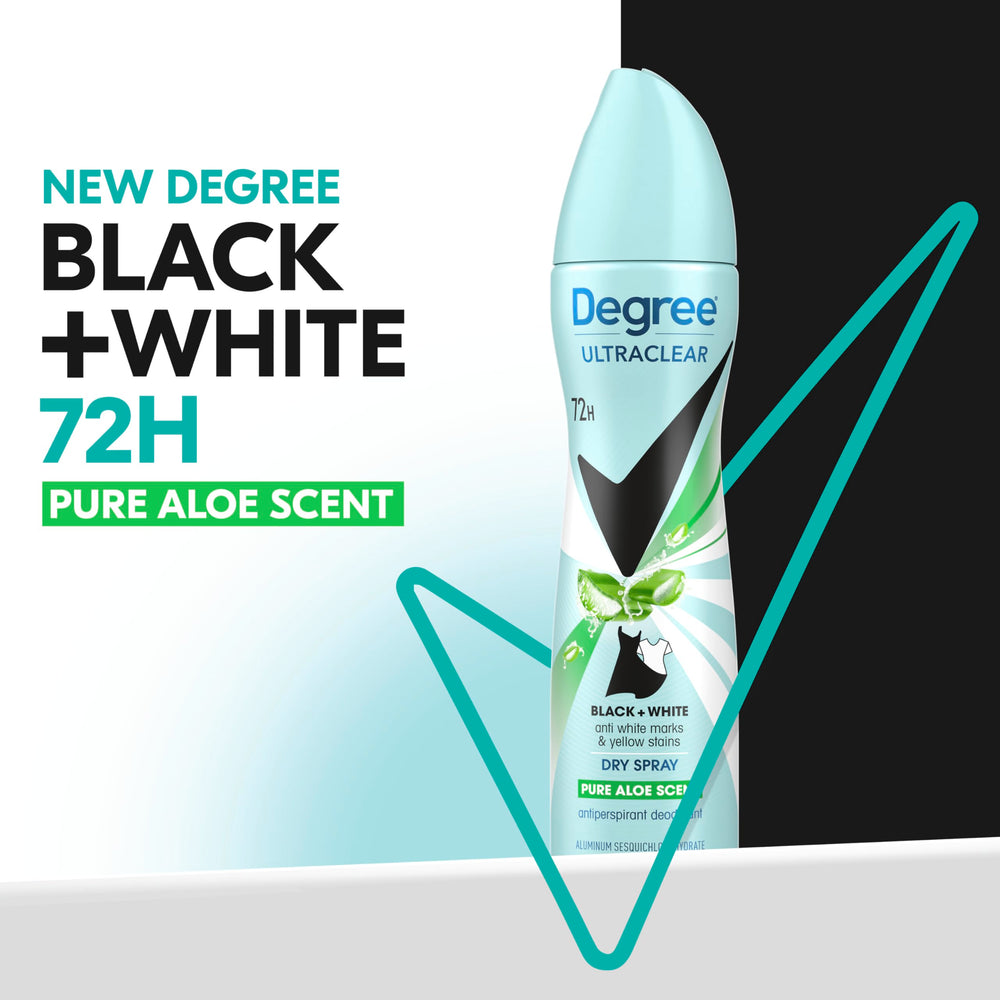 Degree UltraClear anti-marks technology emphasizes fabric protection