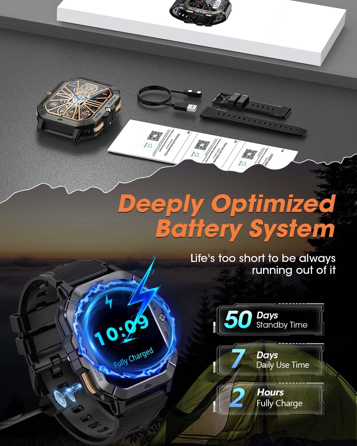 DEKELIFE smartwatch dial customization offers personalized aesthetics and quick access