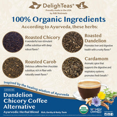 DelighTeas dandelion root powder visual for digestive-friendly blends.