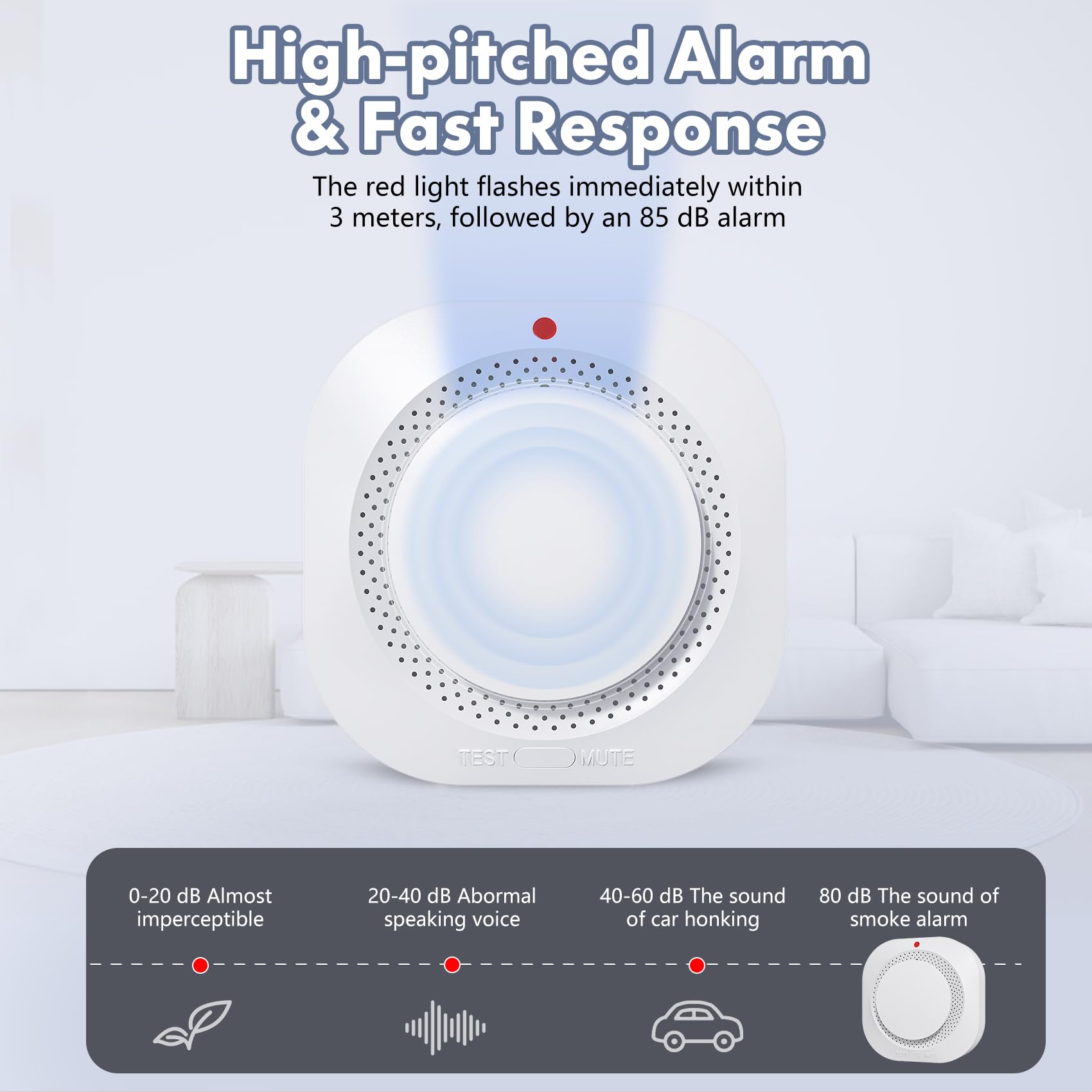 Deller ABS-casing provides durable housing for long-lasting use.