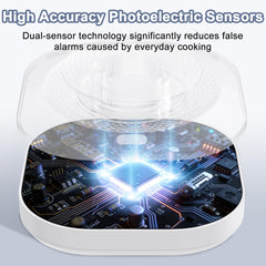 Deller Smoke Detector with photoelectric technology for sensitive detection.