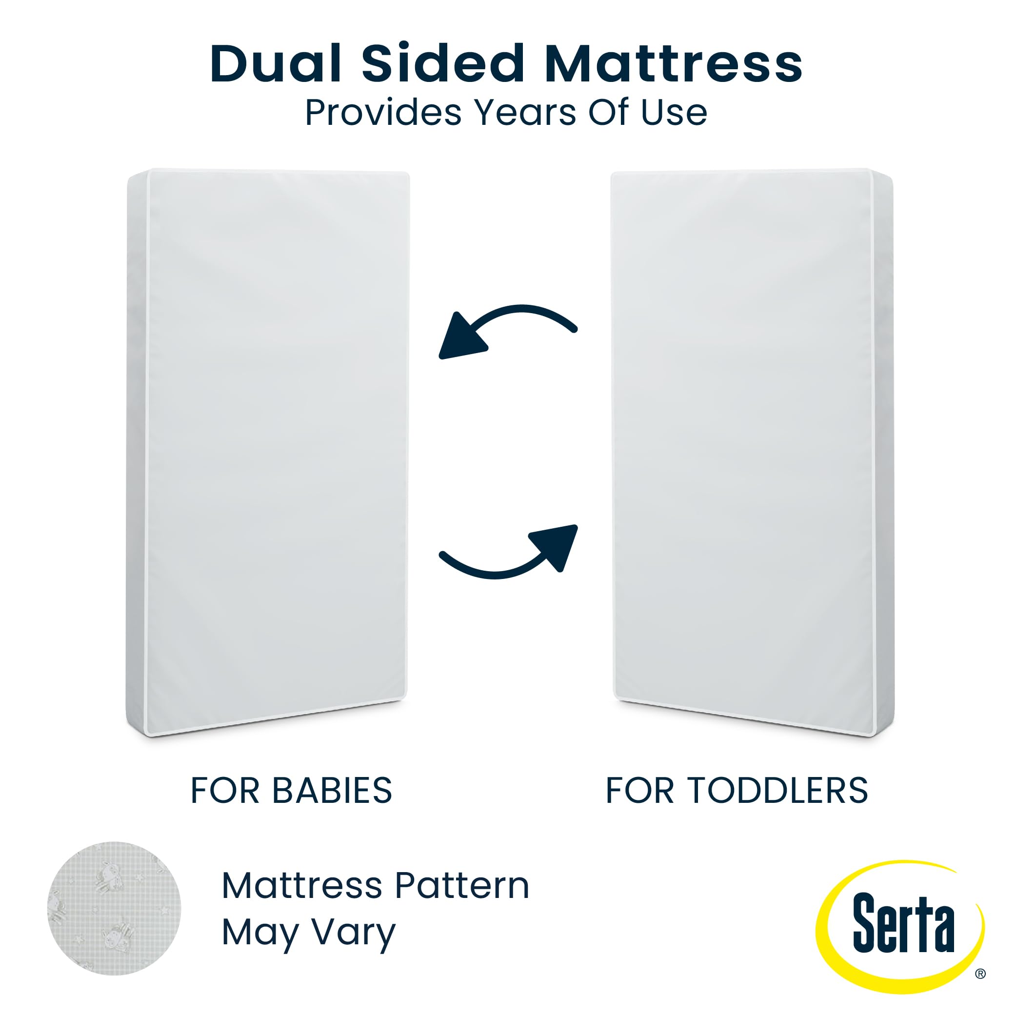 Delta Children Serta Perfect Slumber 7-year warranty information graphic.