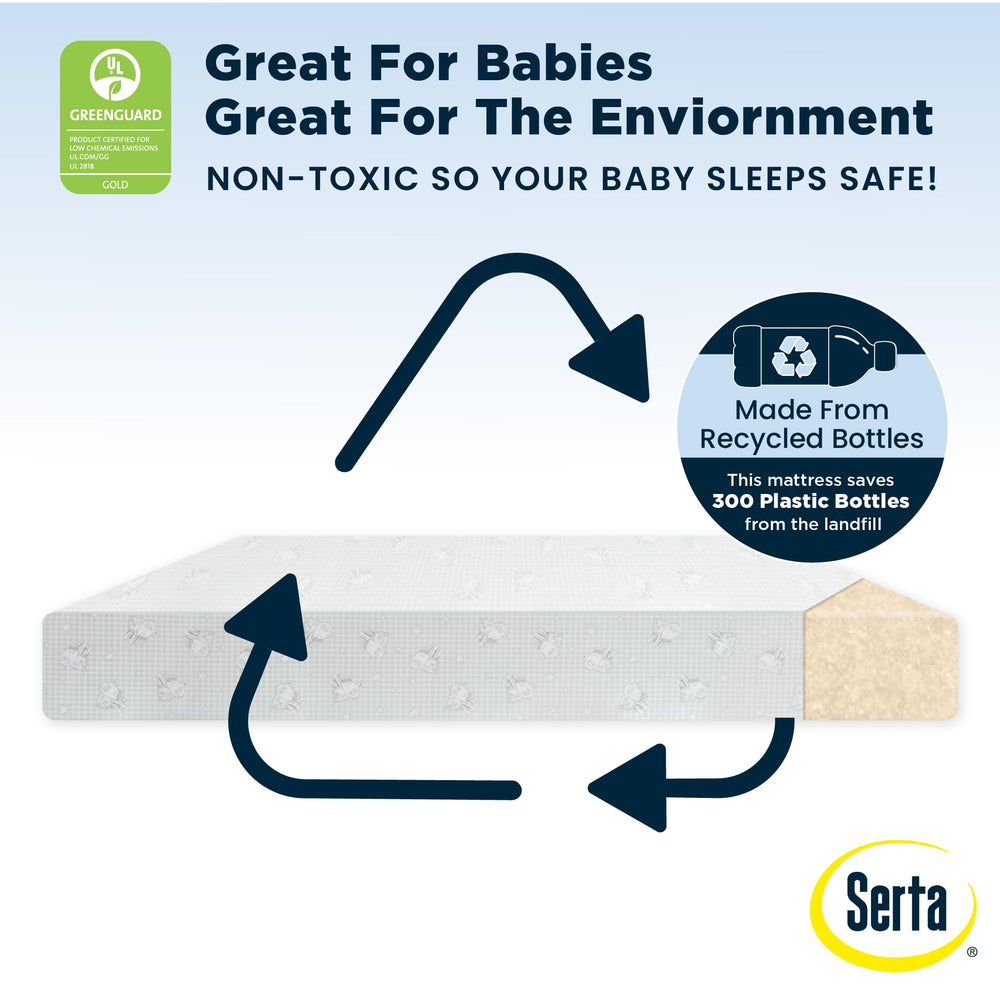 Delta Children Serta Perfect Slumber hypoallergenic cover designed for gentle sleep.