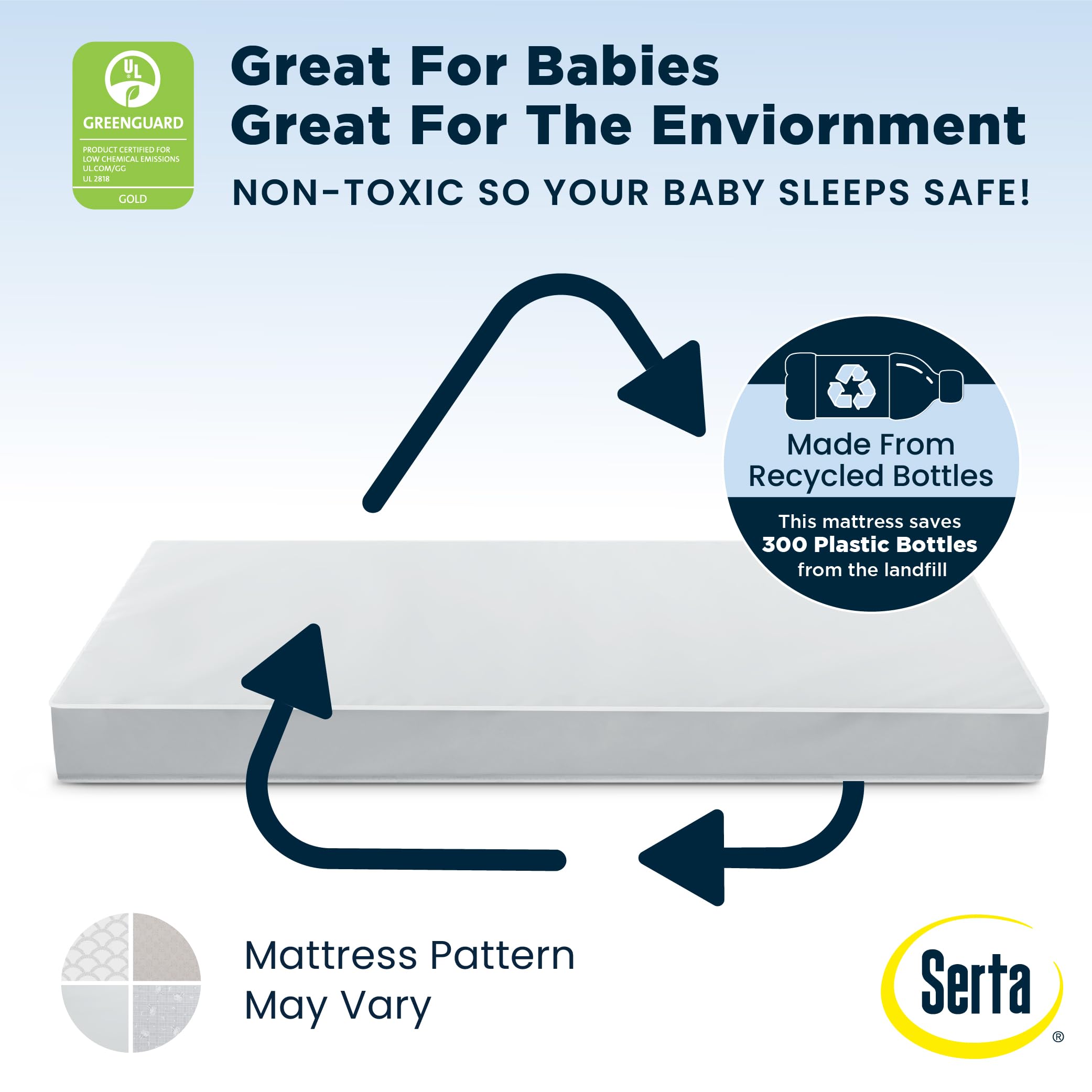 Delta Children Serta Perfect Start waterproof cover with varied pattern for easier maintenance.