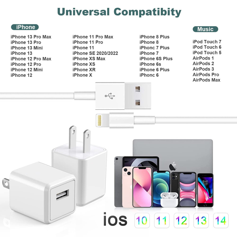 DelTucci compatible with iPhone models and AirPods for versatile use