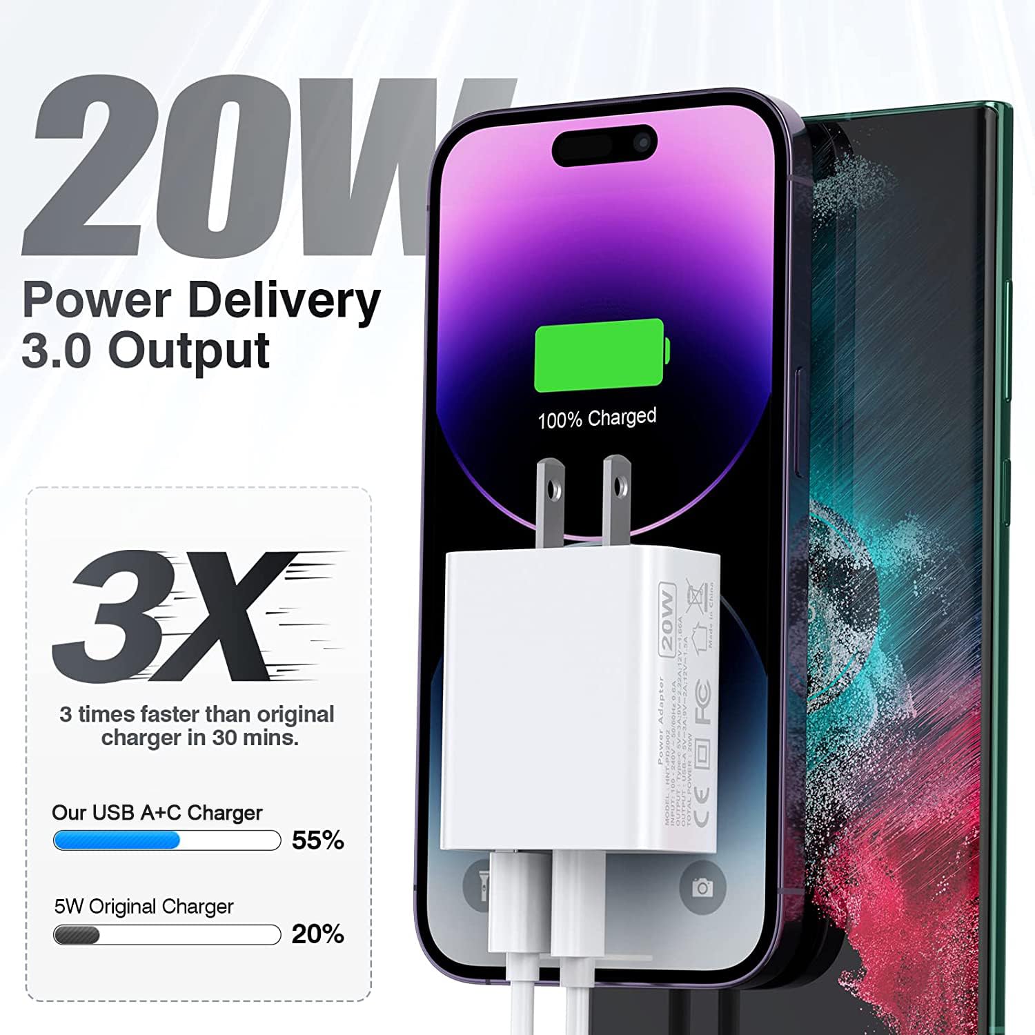DelTucci compact dual-port charger design saves space for desk or travel.