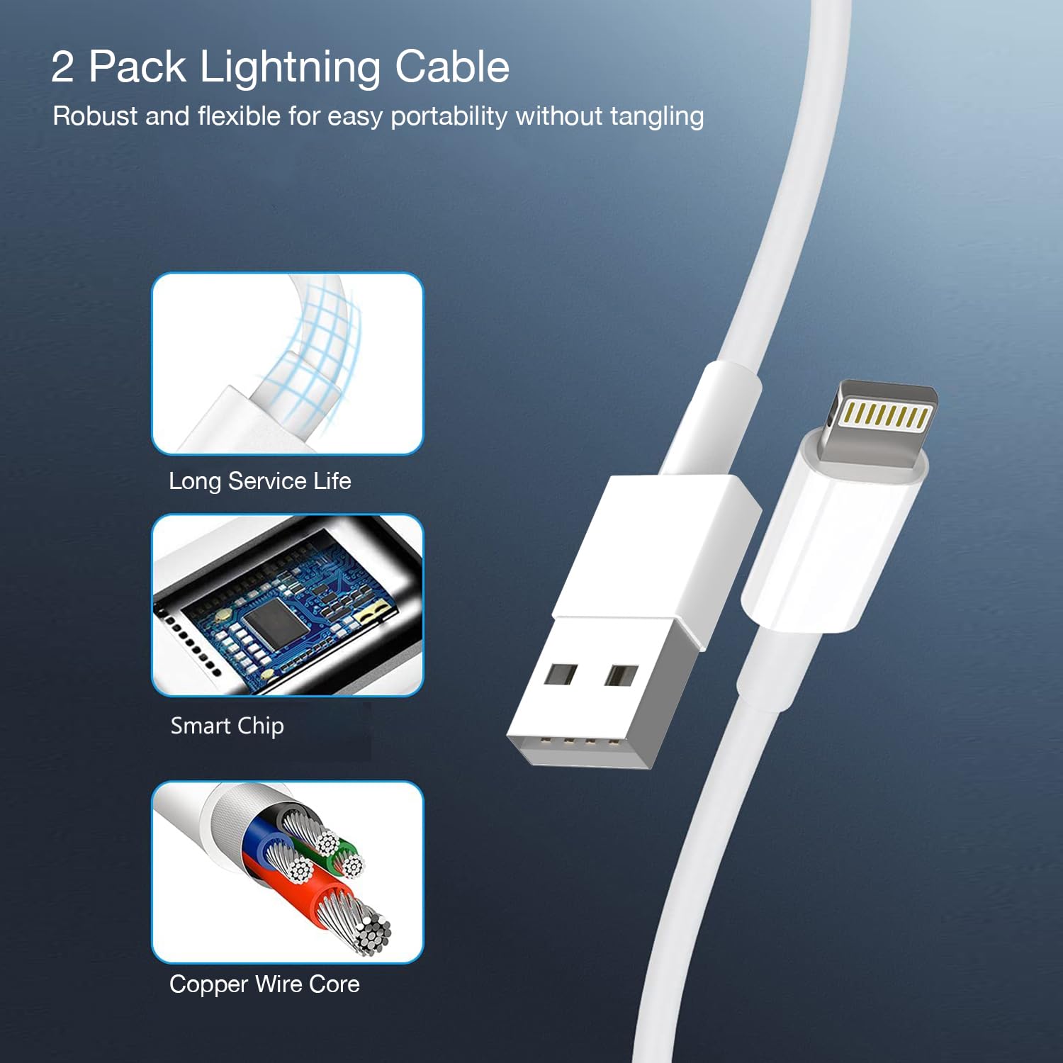 DelTucci travel charging kit in backpack ready for everyday power needs