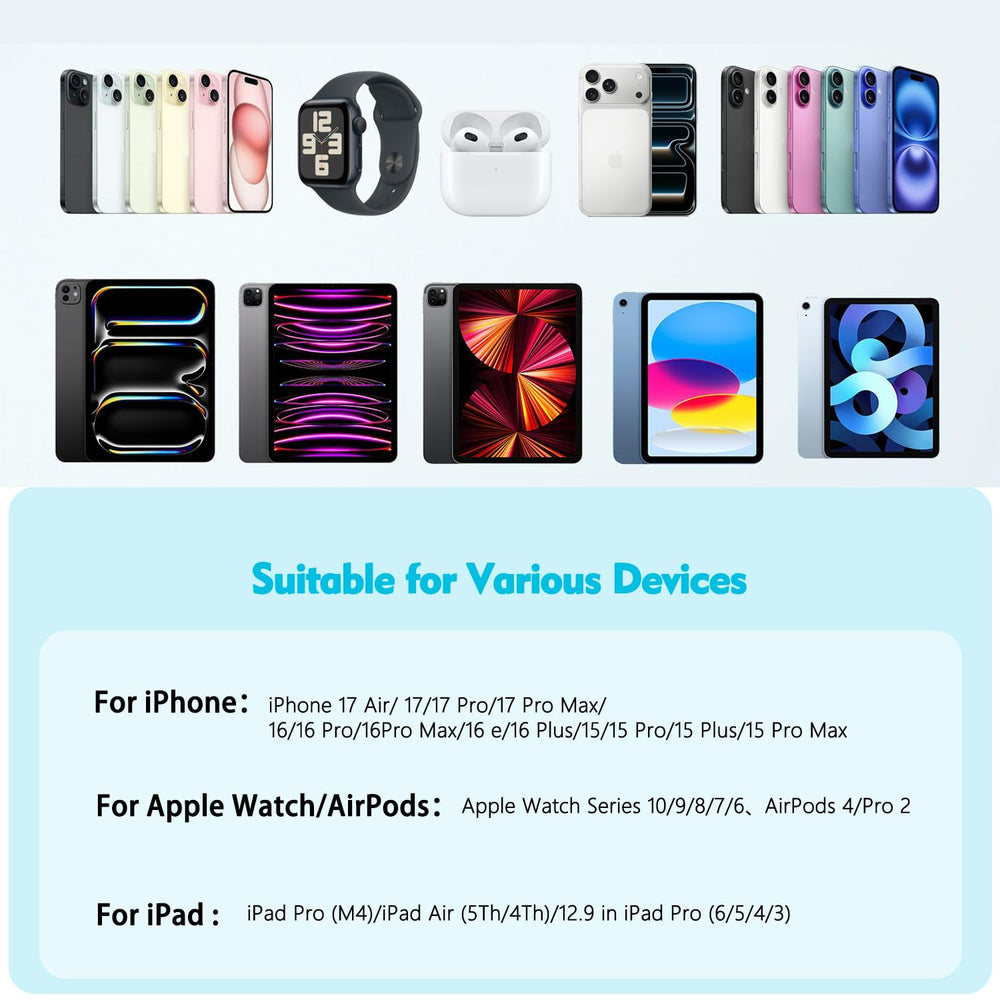 DelTucci wide compatibility with iPhone and iPad devices.