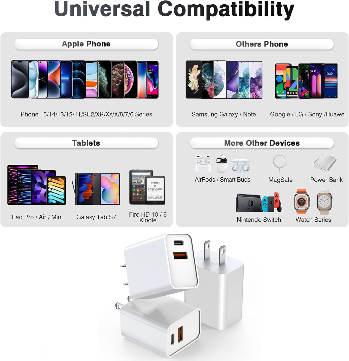 DelTucci 20W PD+QC compatibility covers iPhone, iPad, AirPods and more.