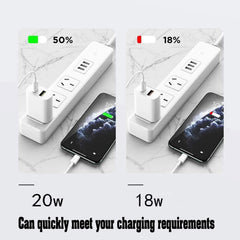 USB-C and USB-A ports enable multi-device charging from one plug