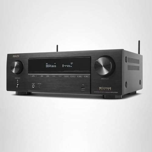 Back panel with color-coded connections on Denon AVR-X1700H