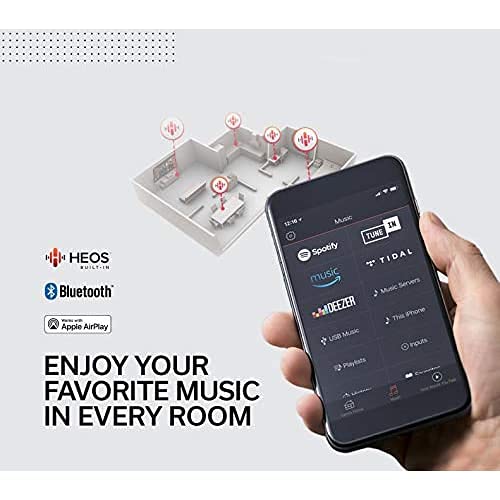 Denon AVR-X1700H multi-room audio streams across zones