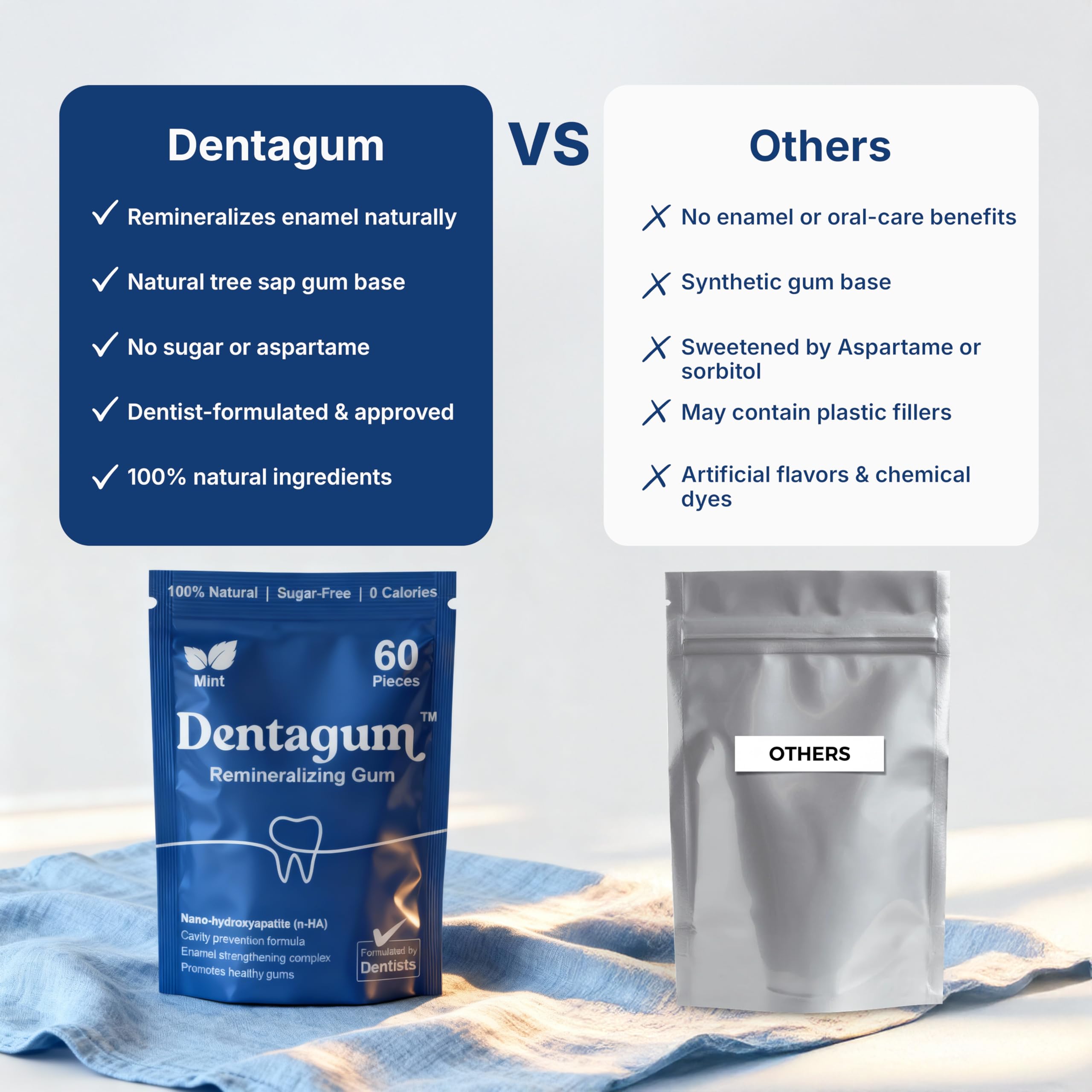Travel-friendly Dentagum pack ideal for steady protection on the go.
