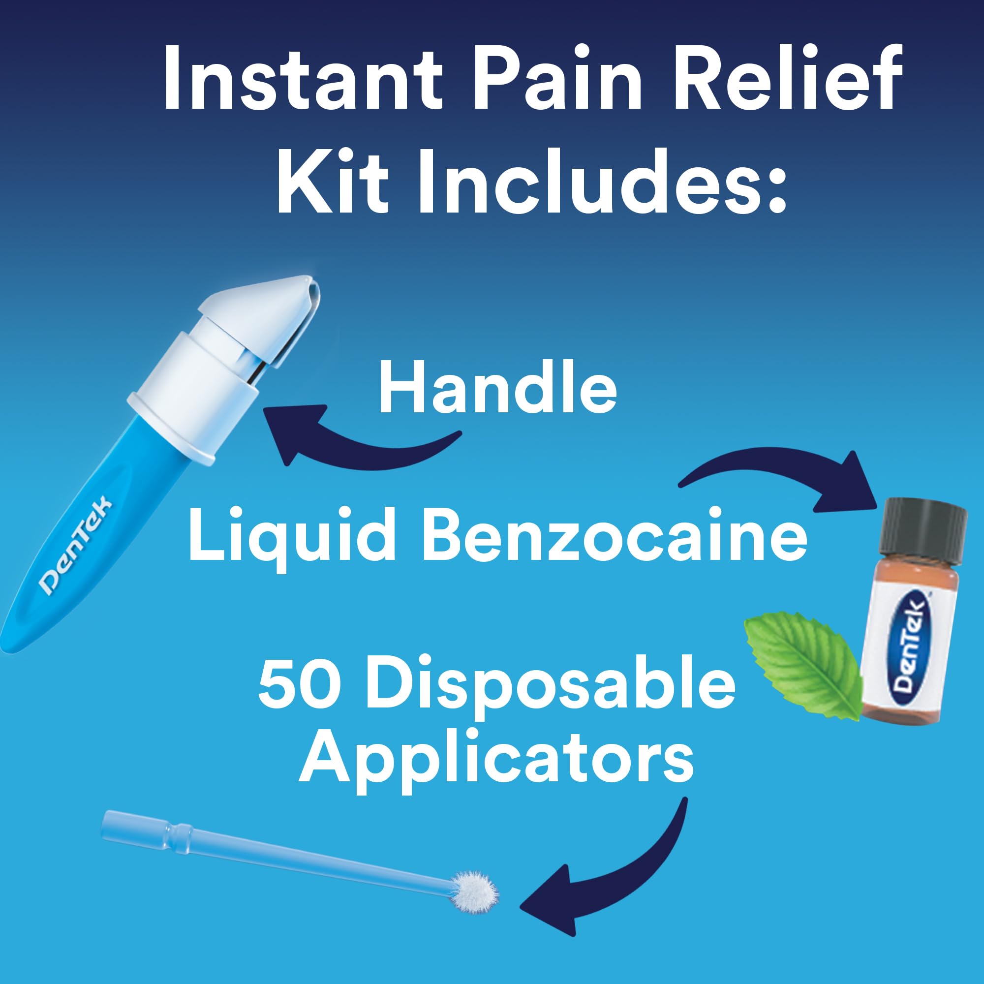 DenTek applicator handle enables precise reach to painful mouth areas.