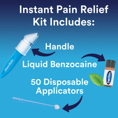 DenTek applicator handle enables precise reach to painful mouth areas.